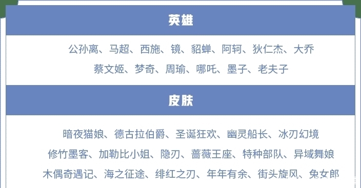 勇者皮肤|王者碎片商店更新：兔女郎性价比最高，这款勇者全面升级史诗皮肤