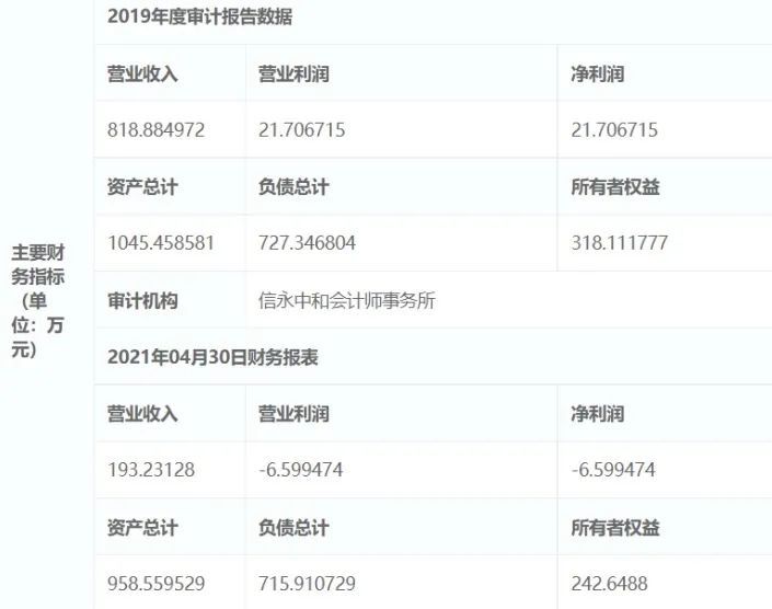 挂牌|保利“外卖”新联物业，保利物业被略过