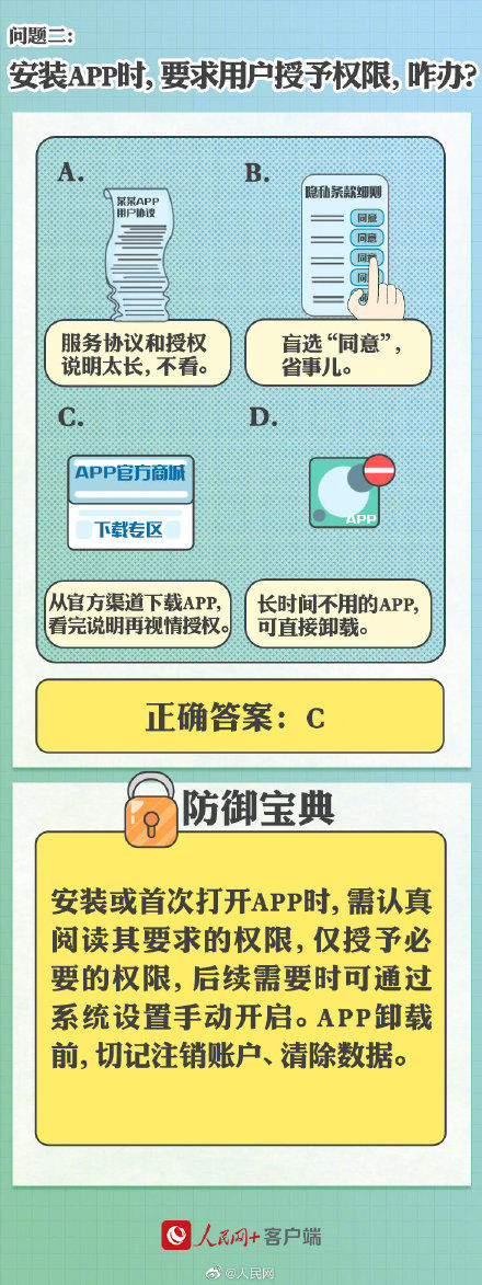 个人信息|保护个人信息，你做对了吗？