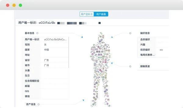 用户|To B企业如何做好客户运营管理？