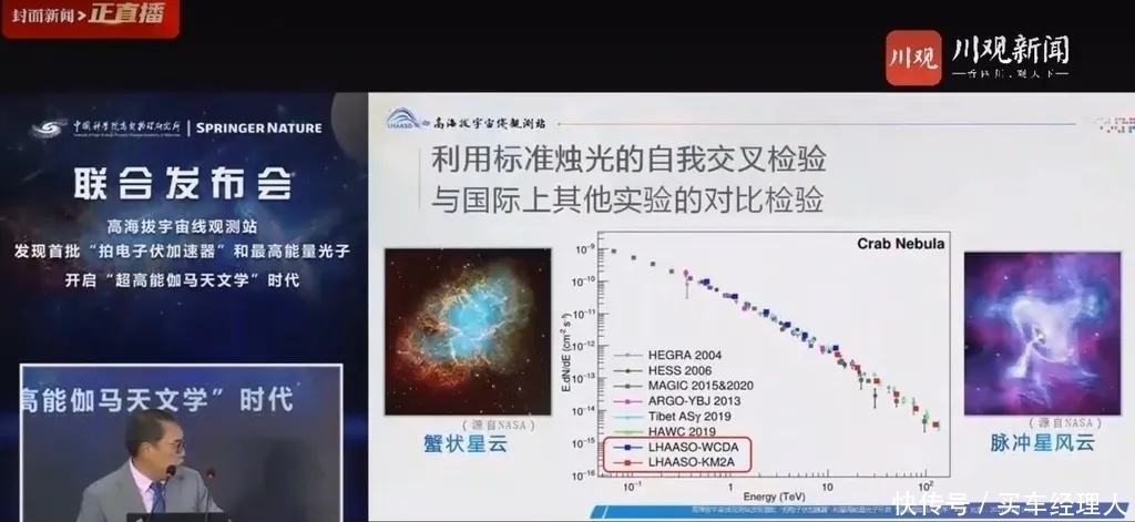 粒子 捕获“最强光子”！这座观测站凭啥引跑世界