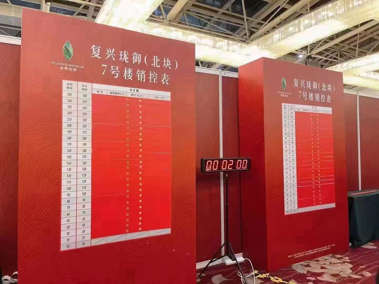 上海|一周成交近3000套，11个开盘7个日光！上海新房市场热度爆表