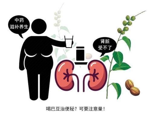 老中医提醒别瞎吃中药进补，4类中药若使用不当，最易伤肝肾