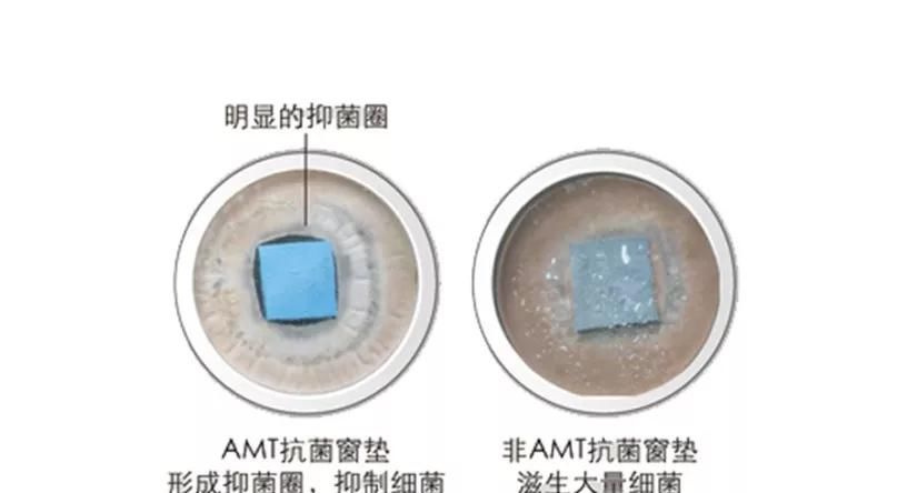 过滤网|如何清洗洗衣机内筒污垢？这些细节不容忽视