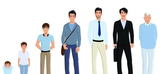 我是大医生|人过50岁,若能做到3个动作,说明身体比一般人健康,易长寿