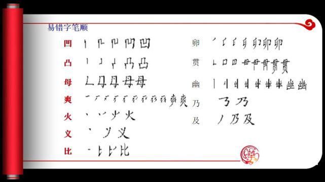 汉字专题复习