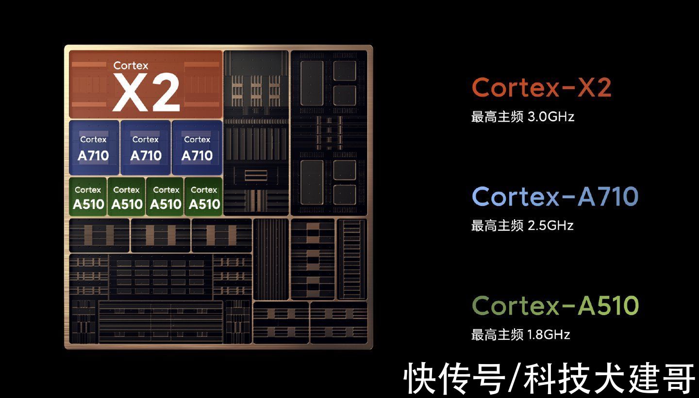 性能|Surface Go 3纯黑色版上市；小米12/Pro性能解析，全球最强实至名归