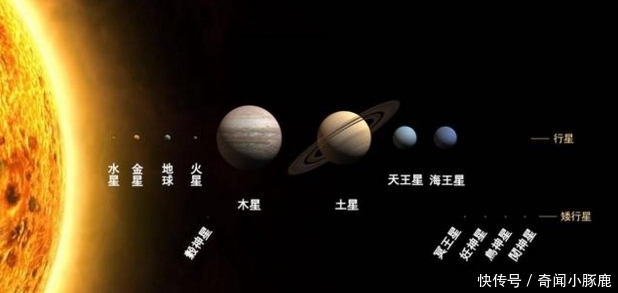 八星连珠是怎么回事，其包含了什么意义，古代皇帝为何很重视呢？