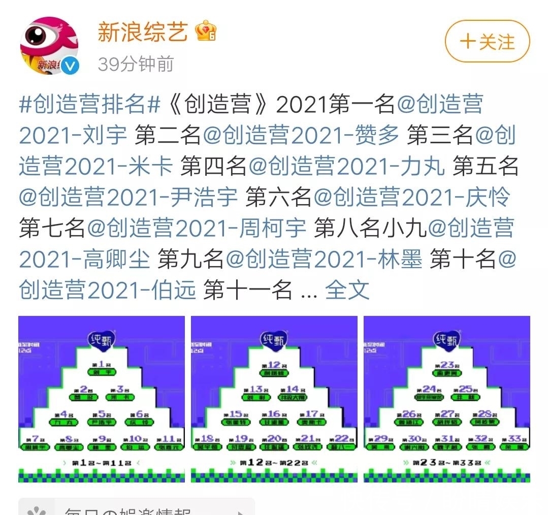 创造营2021最新排名：赞多第二，米卡第三，第一实至名归？