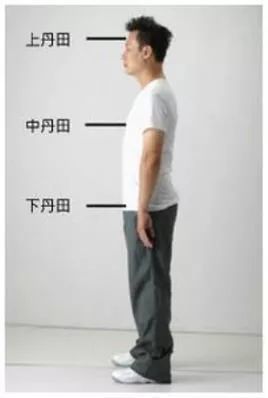 呼吸系统|站桩到底对身体有哪些影响呢？