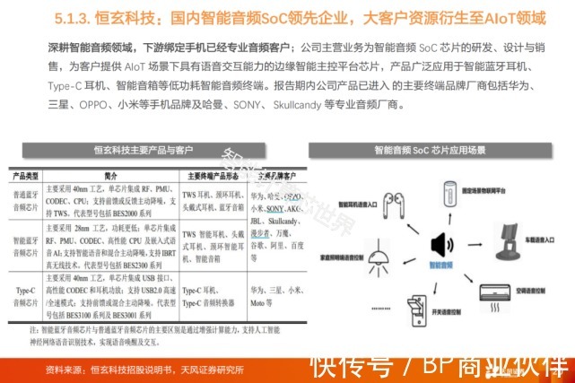 物联网产业链全景图谱（2021）|物联网 | 全景图谱