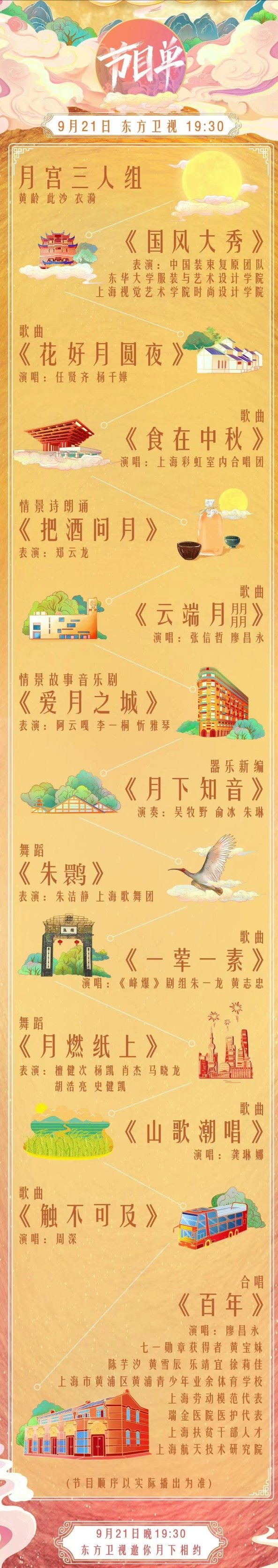 收視率|中秋晚會收視率出爐，沒有流量明星的湖南衛(wèi)視，被碾壓式打回原形