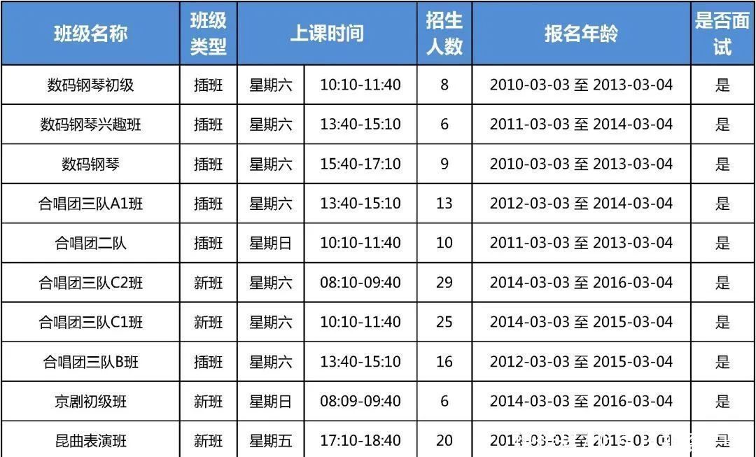 北京市少年宫2021年春季学生招生即将开始！别错过