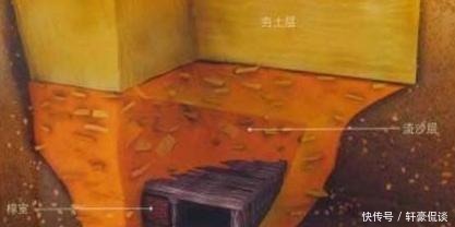 古墓里的八大神秘机关暗器 不知不觉致人死地 你知道几个?