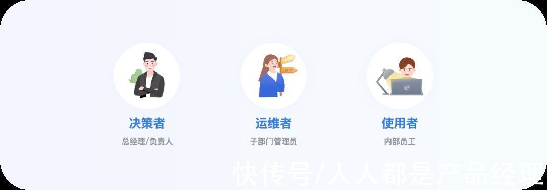 b端|设计师搞定B端用户初级指南