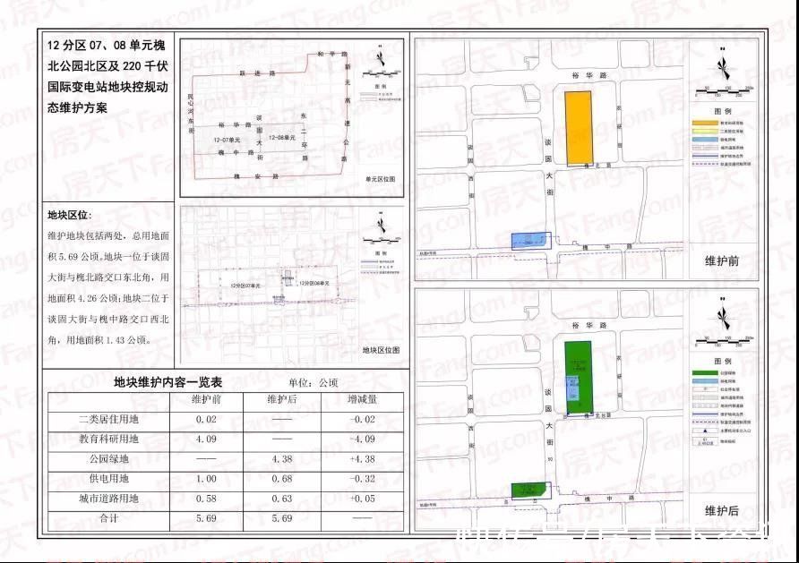 变电站|石家庄七个地块控规方案公示！含新客站部分区域、三教堂村等