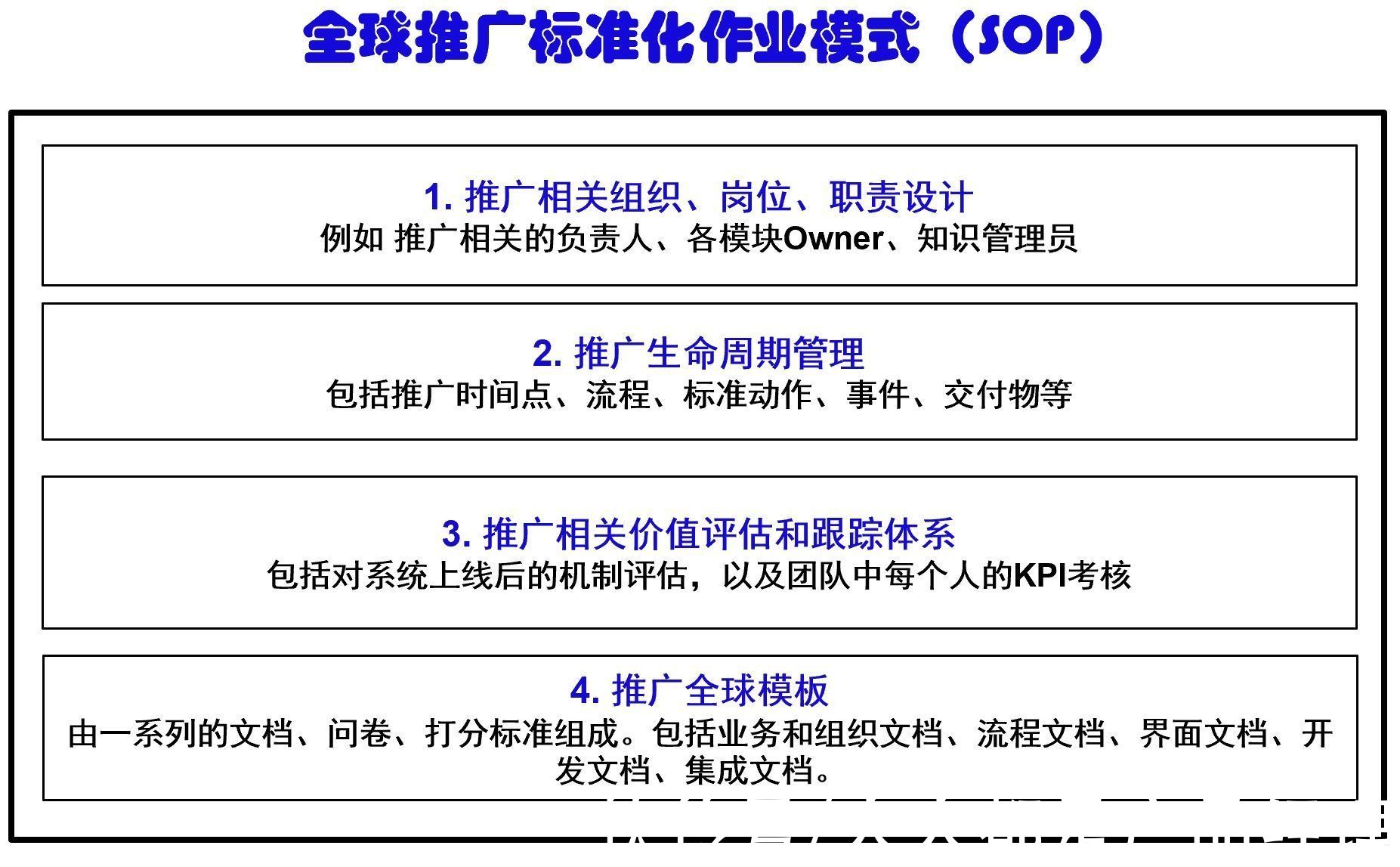 项目|CRM全球推广碰到的明坑和暗坑