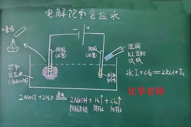 板书|老师板书谁更厉害？语文、英语、数学、美术、历史，你选谁？