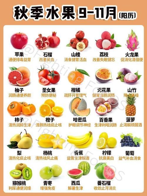 应季蔬菜水果速查时间表,少吃大棚菜健康
