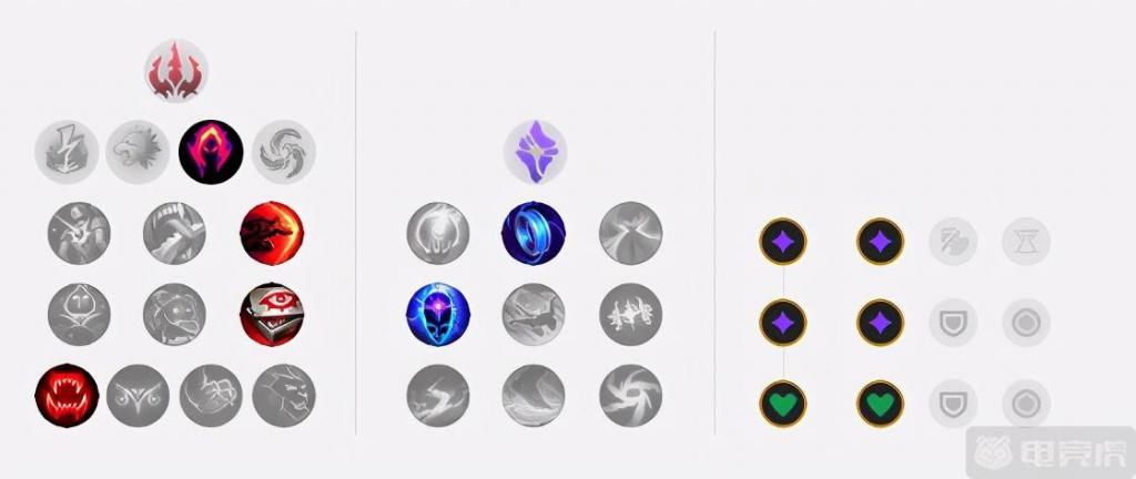 爆炸|10.22五大加强英雄解析！金克丝瞬间爆炸霞射得更快