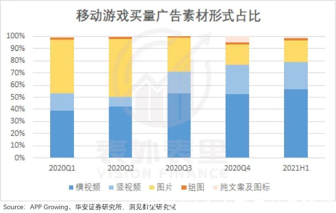 视频|抖快“娱乐至死”的嬗变：偷走那个旧世界