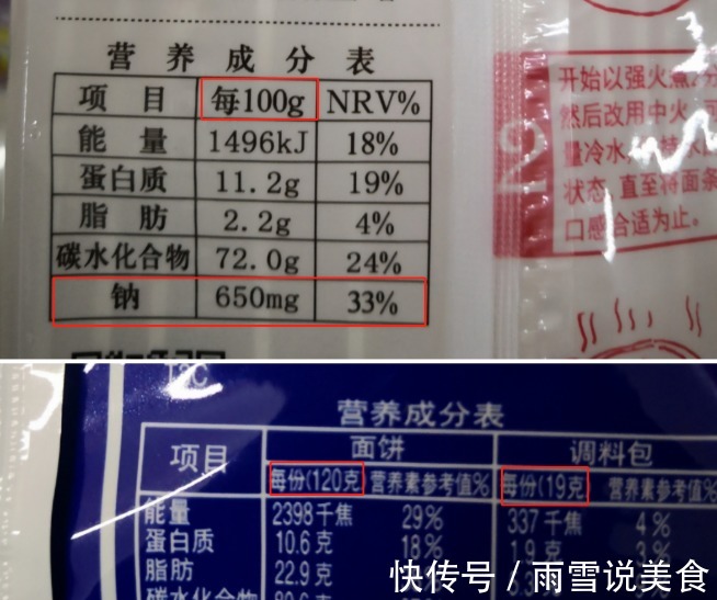 中国居民膳食指南|不吃药也能降血压,做好这两点,事半功倍,远离高血压
