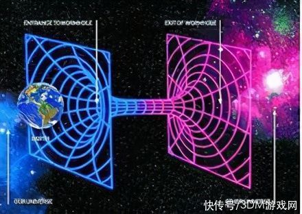 宇宙 《无尽的拉格朗日》：一切的一切，都从一个点出发