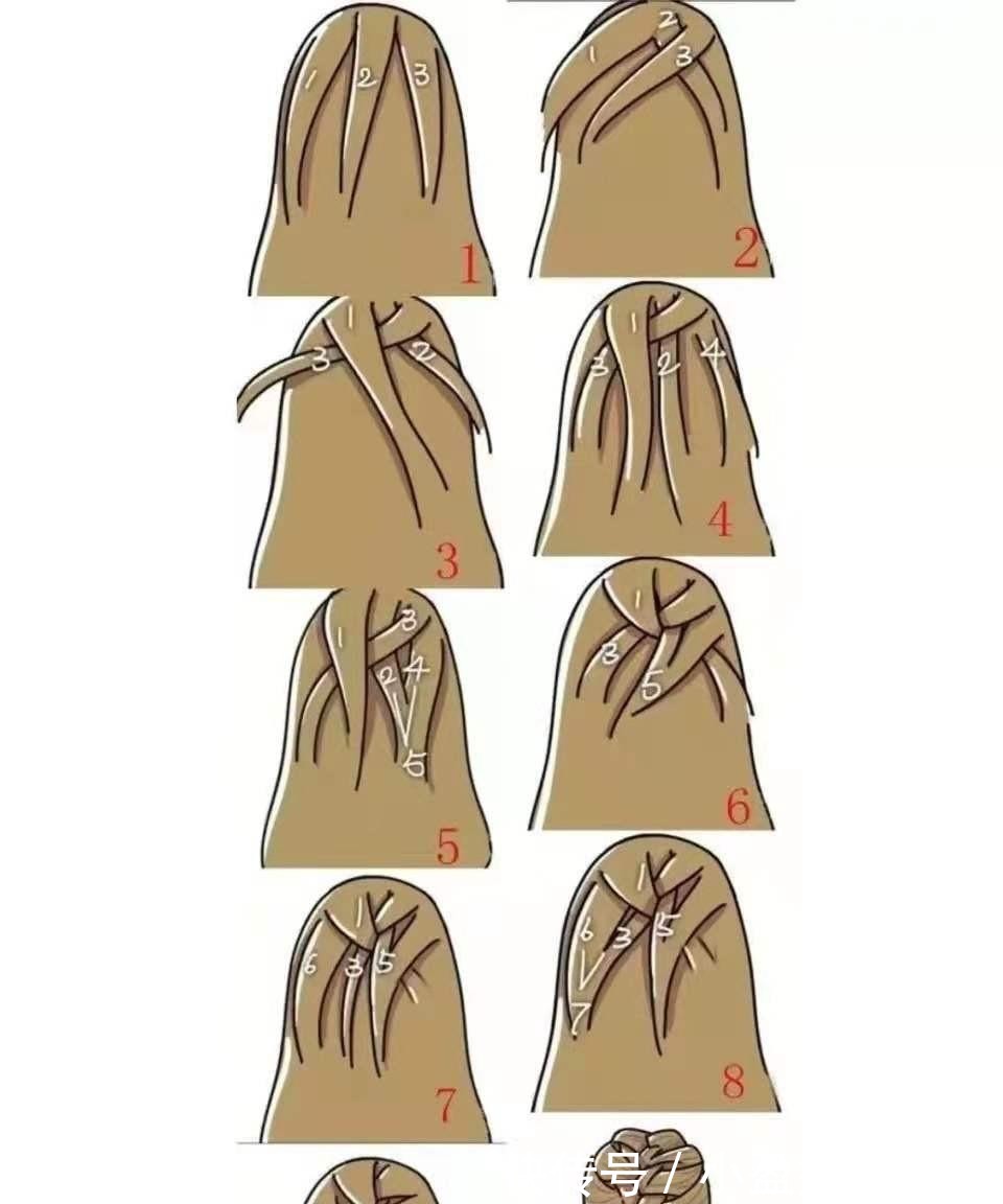 披发|你适合“披头发”还是“扎头发”,主要取决于这三个部位