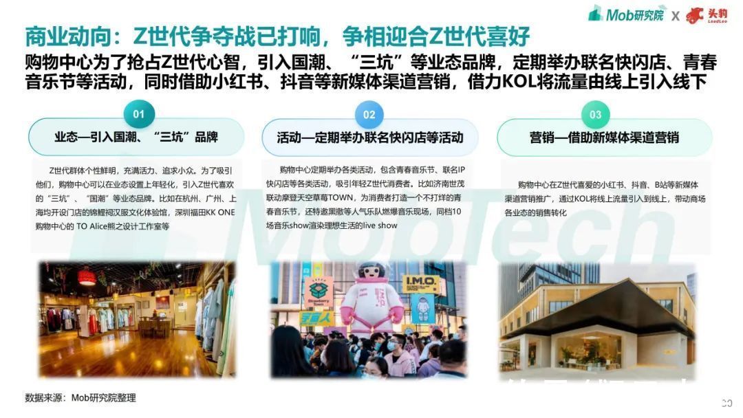 趋势|2021年商业地产趋势洞察报告