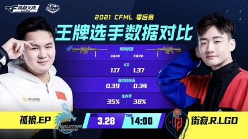 CFML：老干爹劲敌出现，EP官宣天霸回归，这真是王牌教头！