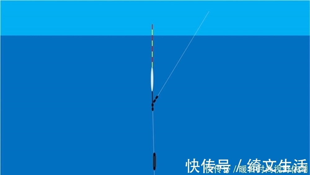 吃铅量|夏季钓大鱼，该用这种钓法了，钓组增加一个铅坠，适合钓刮风活水