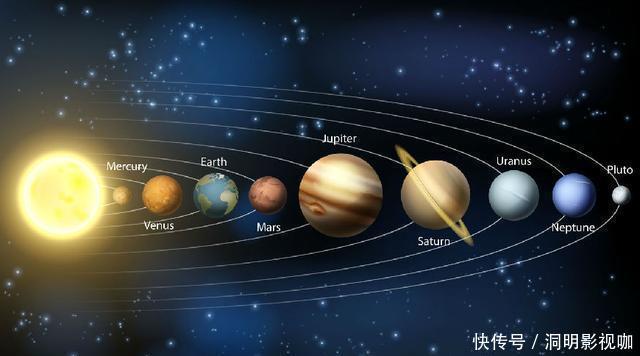 6000年一次的“九星连珠”，下次出现将在2149年？对地球有何影响