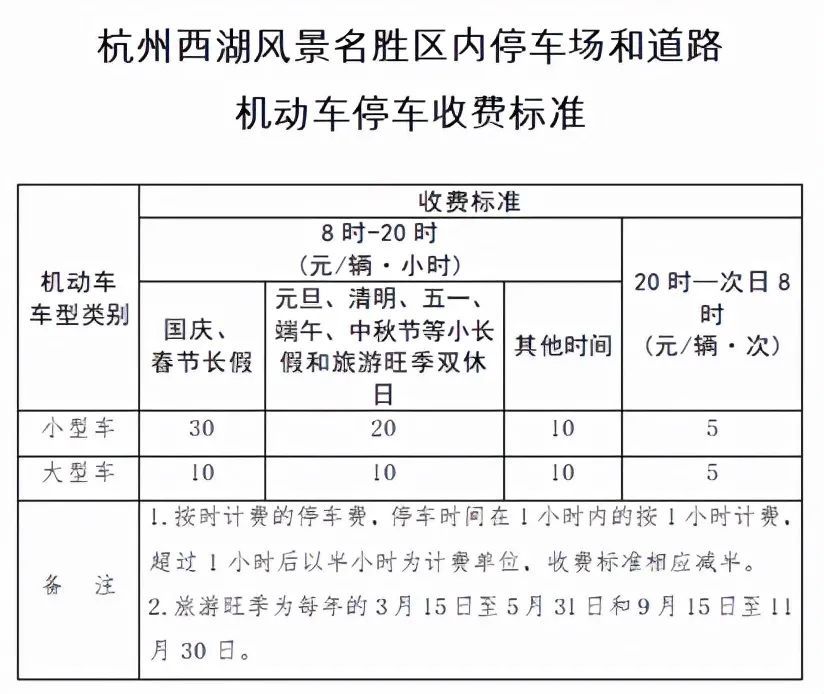 长假期|元旦小长假期间 ，西湖景区小型车停车收费调至20元/小时