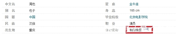 孟子义|周也野心藏不住了，《中餐厅》里急于表现或用力过猛