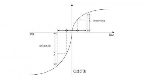 快递|快递格局打开，13块9包邮到新疆