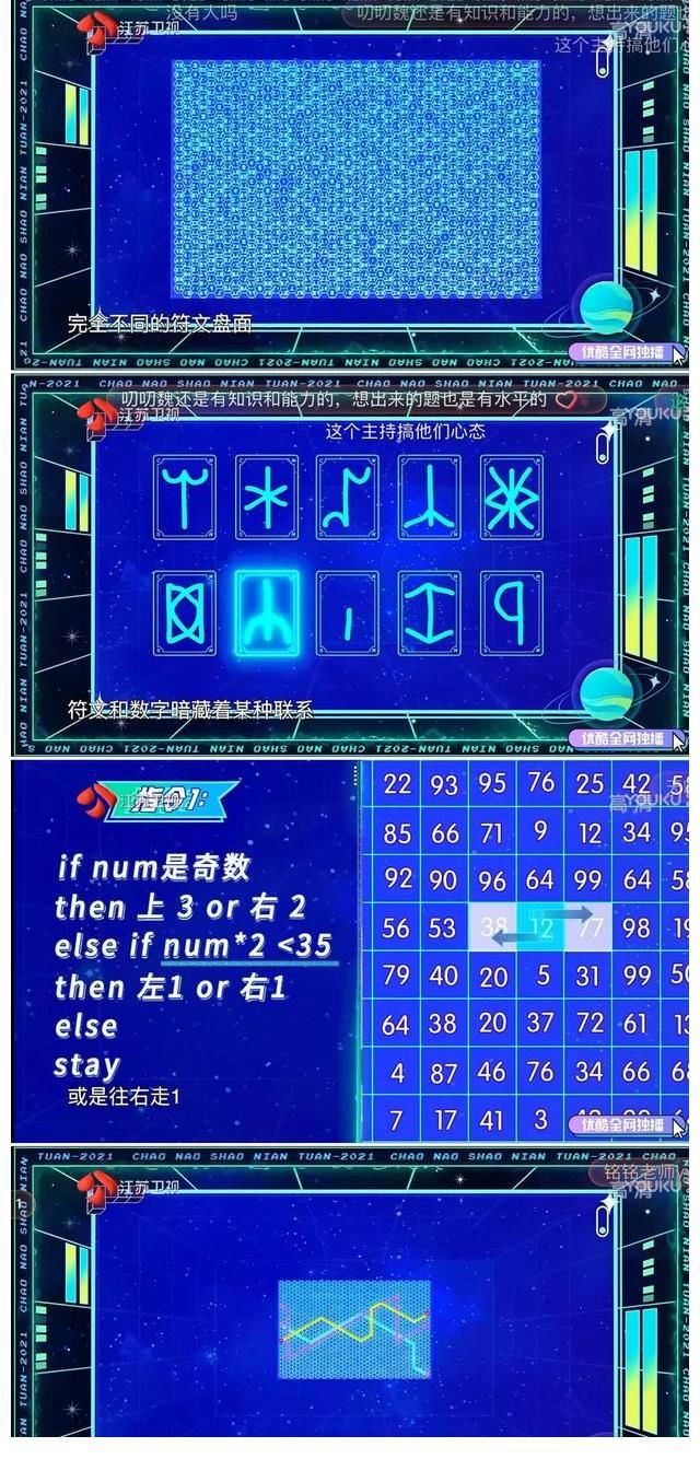 少年們|看不懂魏坤琳出的題，超腦少年團：拿來吧，你