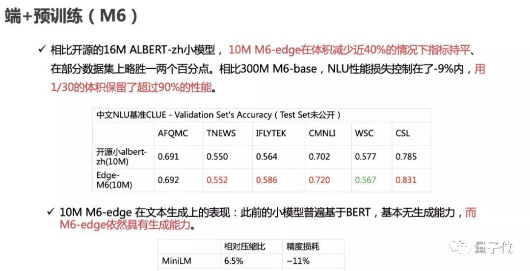 研究团队|万亿大模型怎么落地?产学研三界联手给出新答案:大小模型协同进化