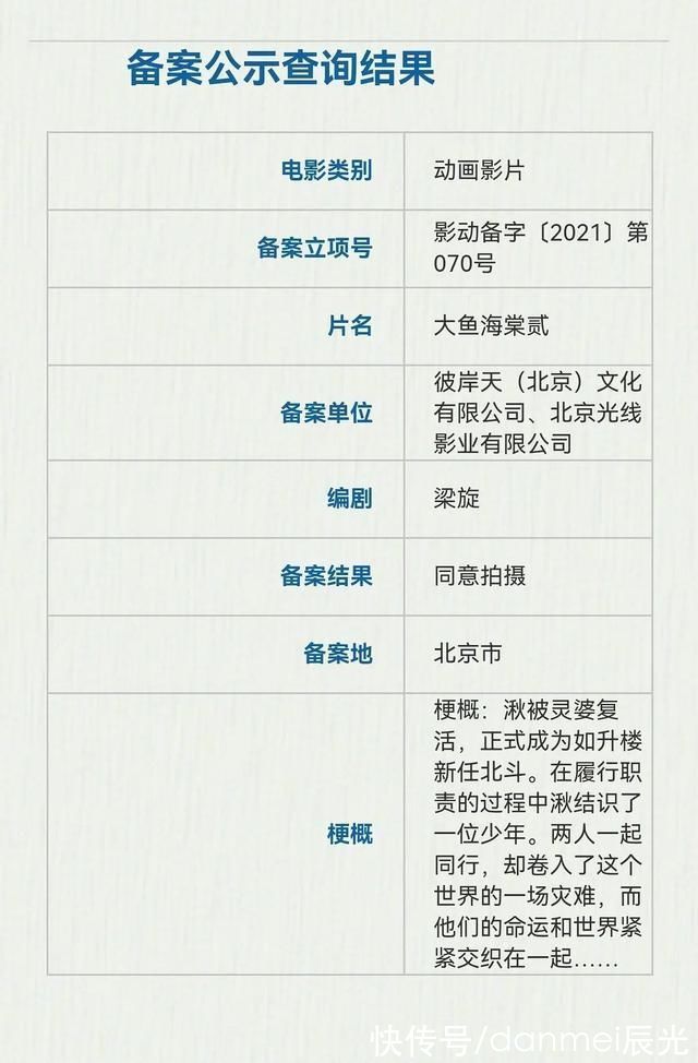 朋友关系|《大鱼海棠2》也走“双男主”路线，这是跟耽改剧取经吗？
