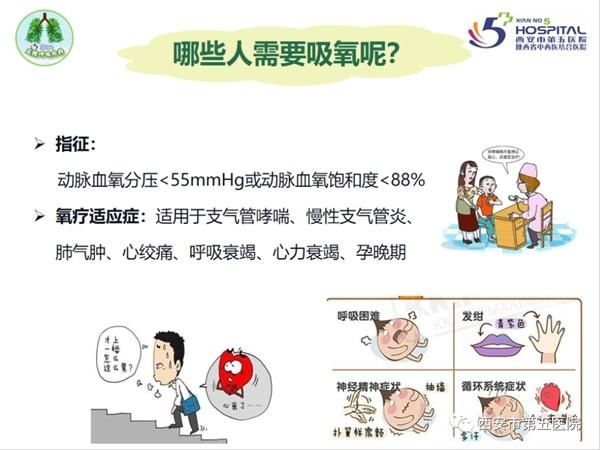 家庭|关于家庭氧疗 您需要知道的那些事儿