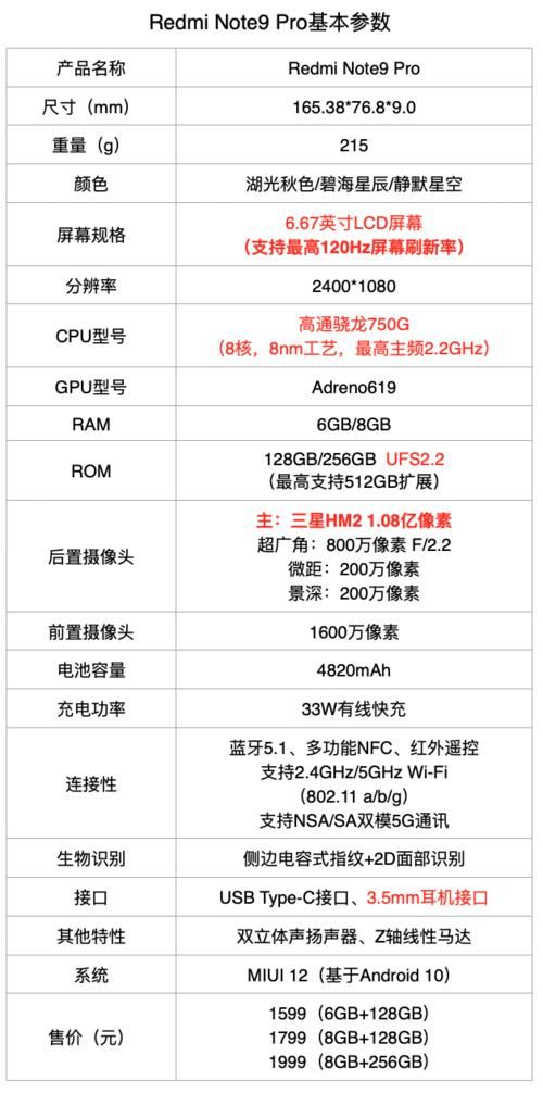 Redmi|Redmi Note9 Pro评测：一亿像素、高刷屏幕、双扬声器的“打包量贩”