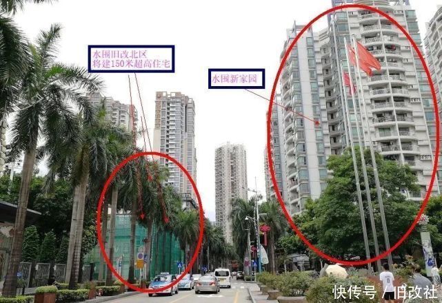 福田发展区|【福田发展区】福田水围村旧改城市更新，2021年解析