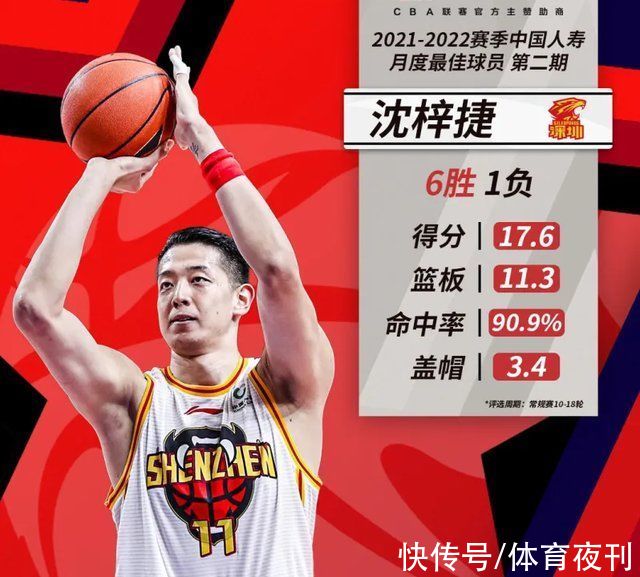 MVP|大侄子鎖定MVP，湯杰成外援陪練，沈梓捷周最佳!