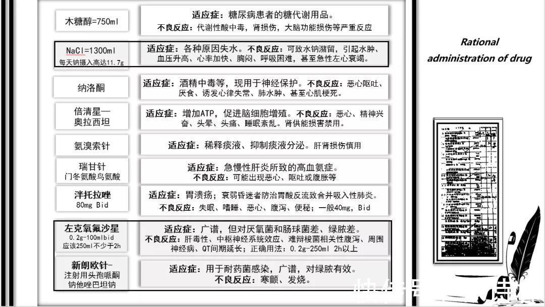 炎琥宁|无意义的输液正在成为危及生命的杀手——死亡突如其来