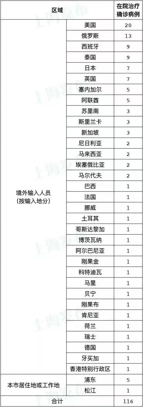 影像学|中国产灭活疫苗对Delta株有效,总体保护率达59%!寻找新冠特效药也有进展