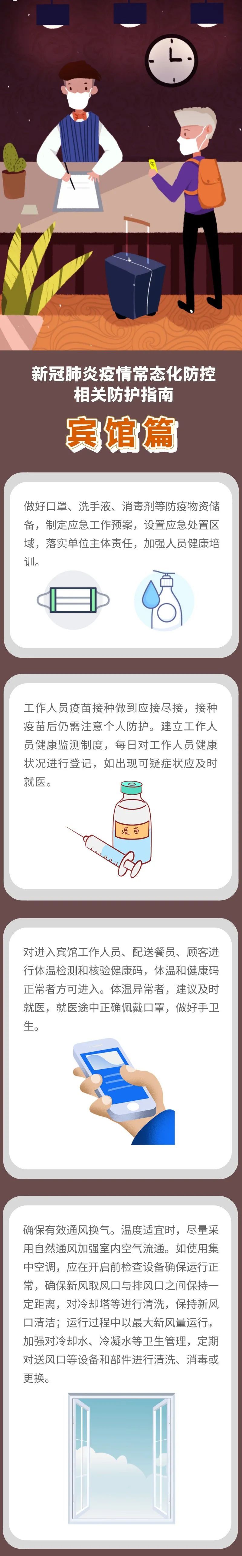 疫情|健康科普｜新冠肺炎疫情常态化防控防护指南之宾馆篇