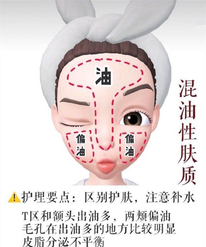 补水|夏日常见的护肤问题应该如何解决?学会这几个方法,让你美美过夏