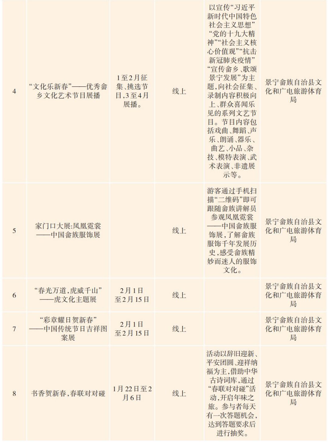 攻略|欢天喜地游丽水，丽水最全春节活动攻略来了，速速收藏！