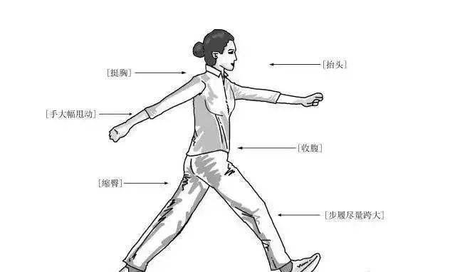 衰老|女性开始衰老,多有3个表现,少吃3物,多做3事,延缓衰老显年轻