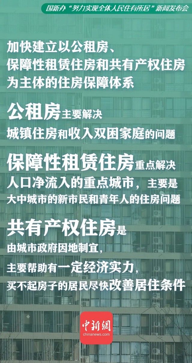房东|房租年涨幅不得超5%！房东来看看…