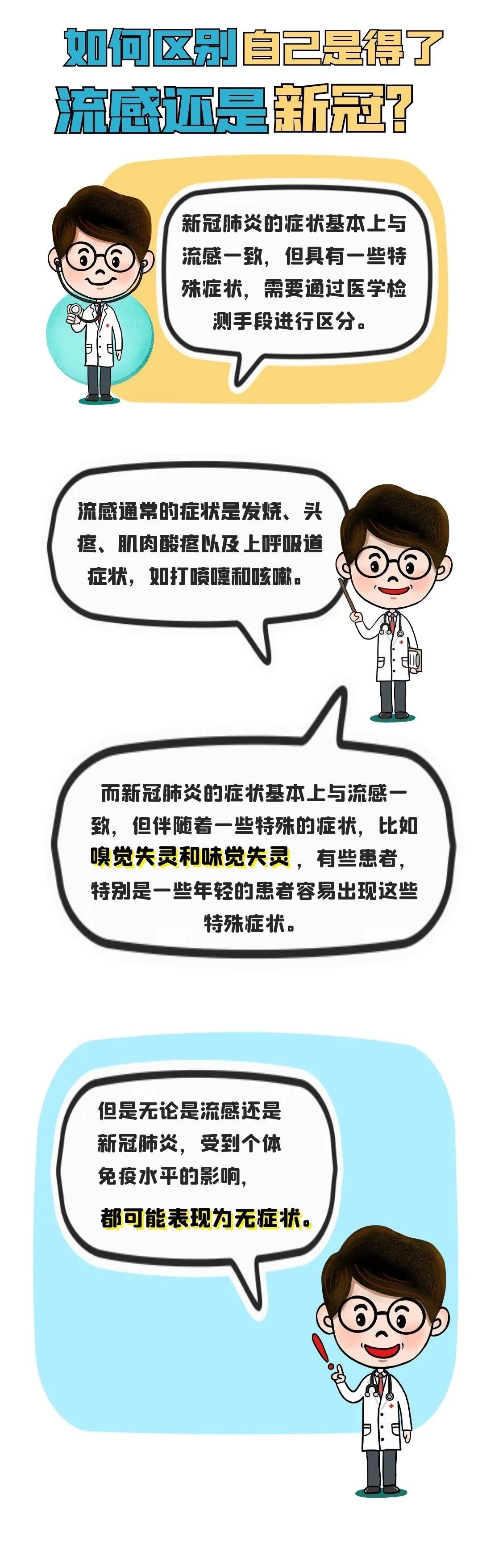 流感季|关注自身健康，区分流感和新冠！